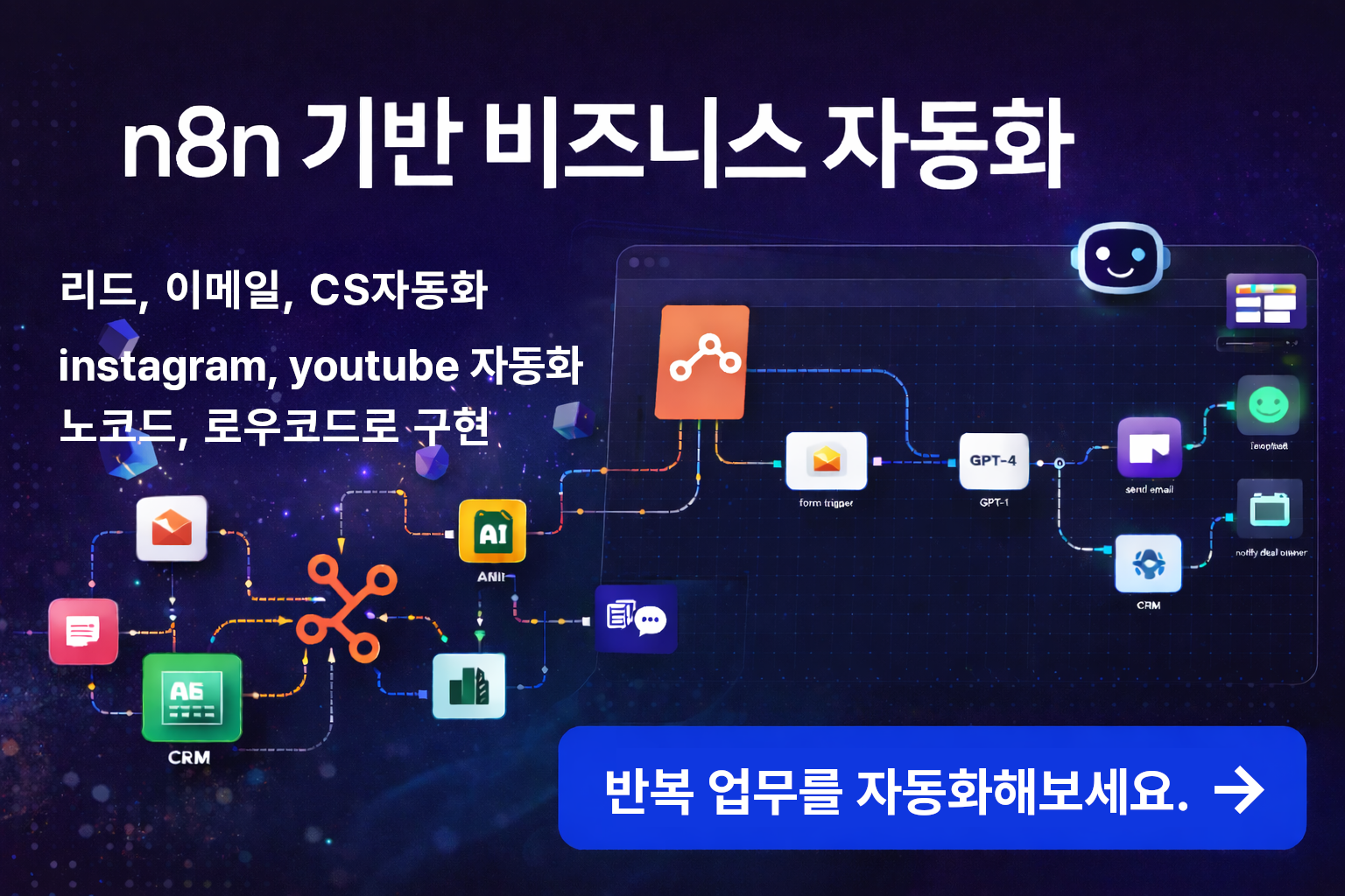 n8n 자동화 광고 이미지